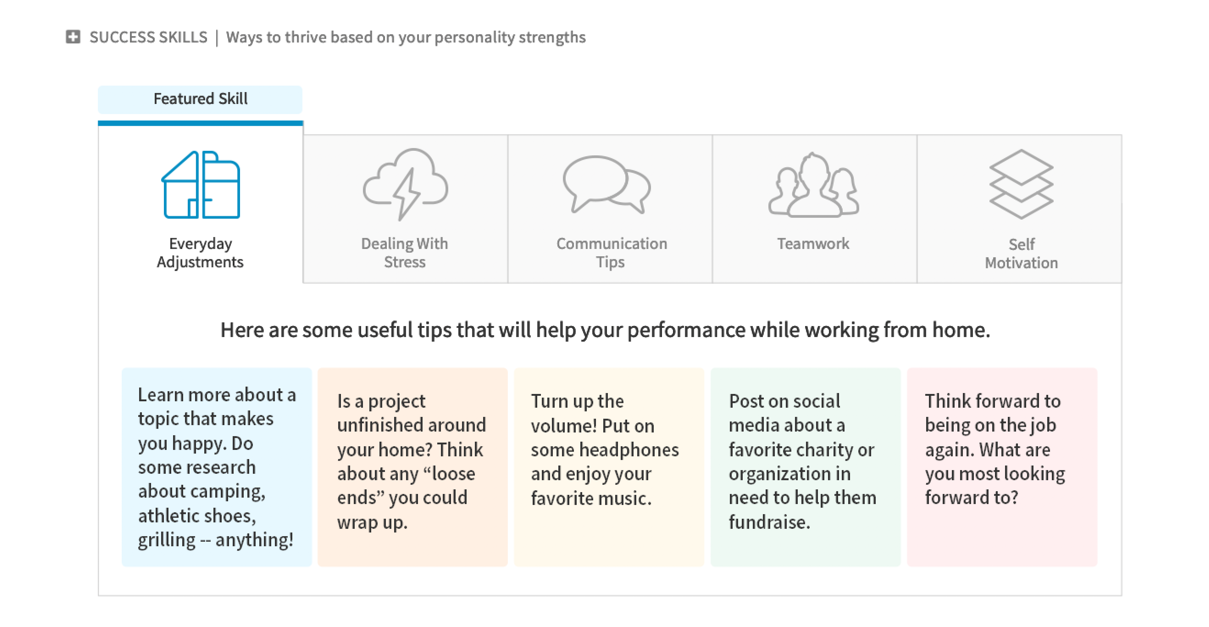 Traitify Engage Success Skills