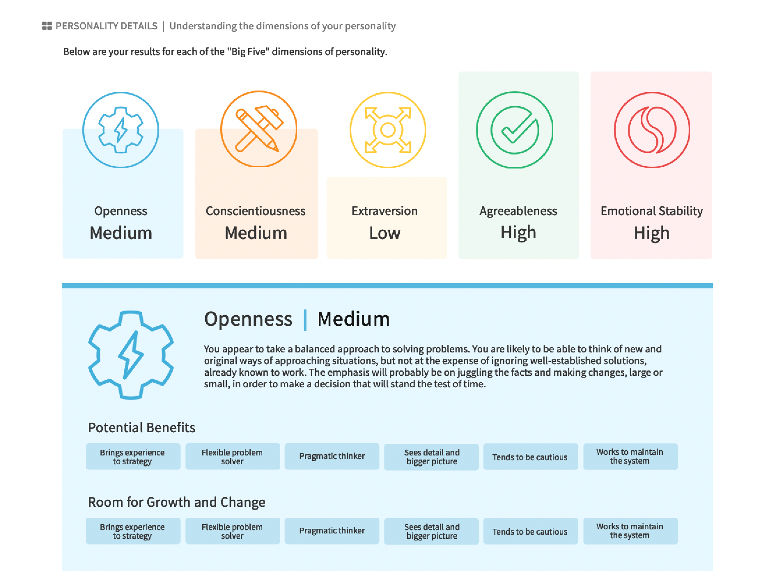 Traitify Engage Personality Details