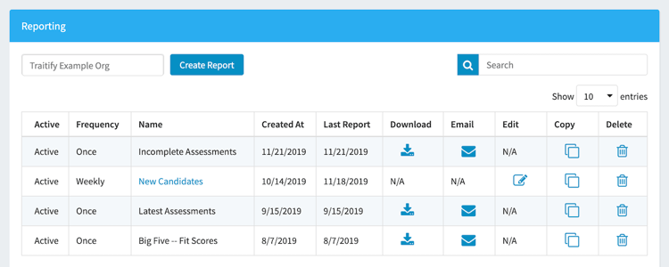 Traitify_Reporting