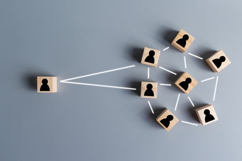 concept of Human resources and management, building teamwork, strong leader connect to coworker, people icon on wooden cube, cooperation and organization