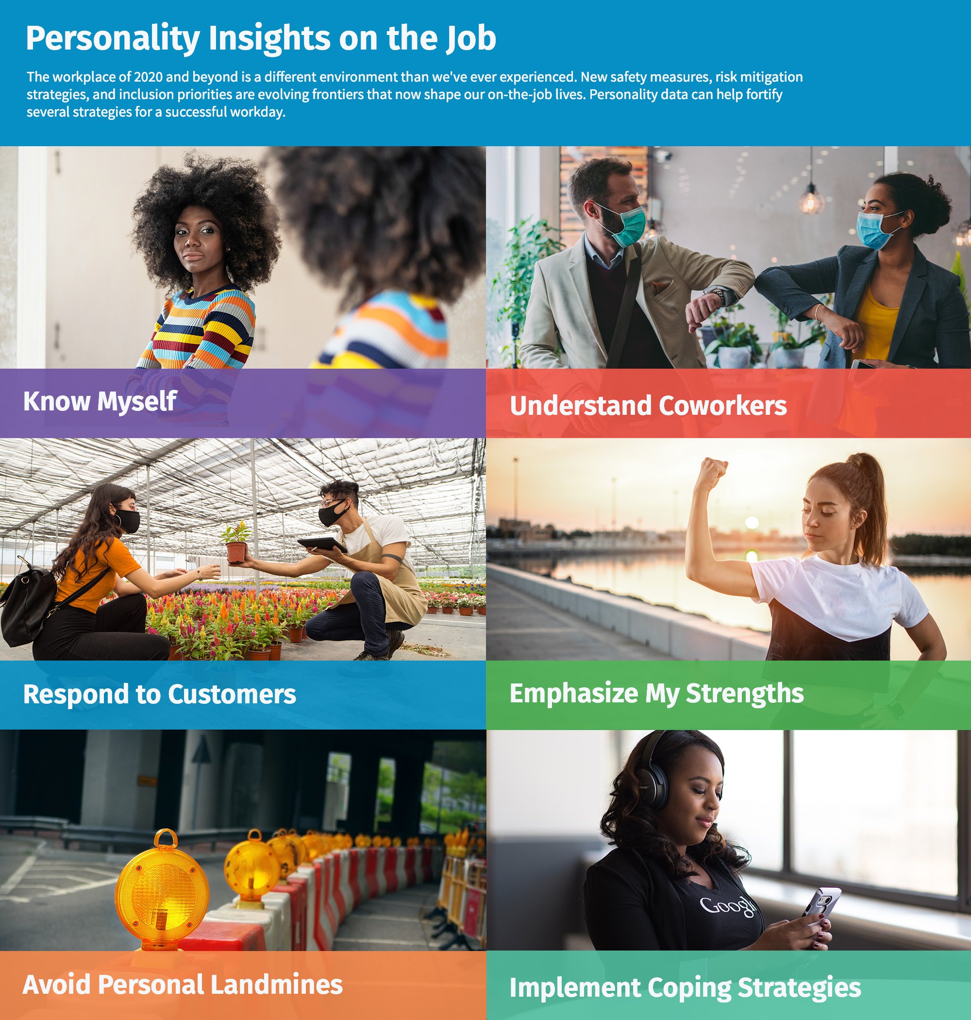 Personality Insights on the Job infographic. Know myself. Understand Coworkers. Respond to customers. Emphasize my strengths. Avoid personal landmines. Implement coping strategies.